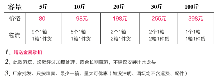 直筒復古藏酒陶瓷酒壇價格表