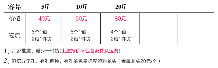 點金系列陶瓷酒壇價格表