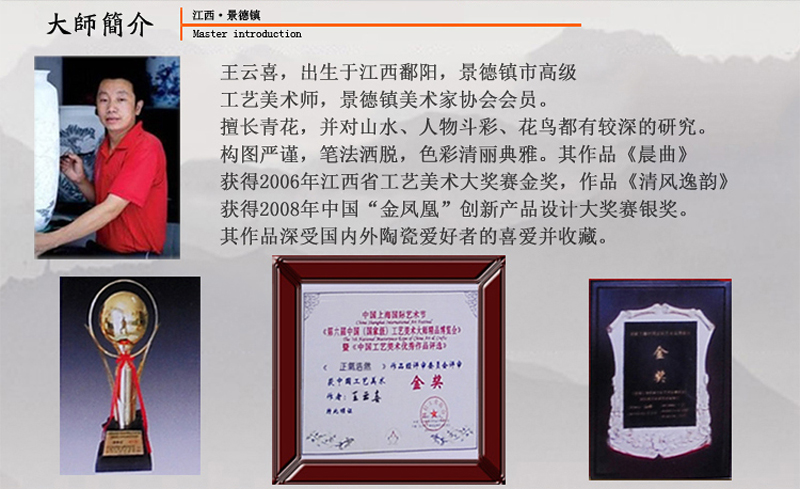 王云喜簡介