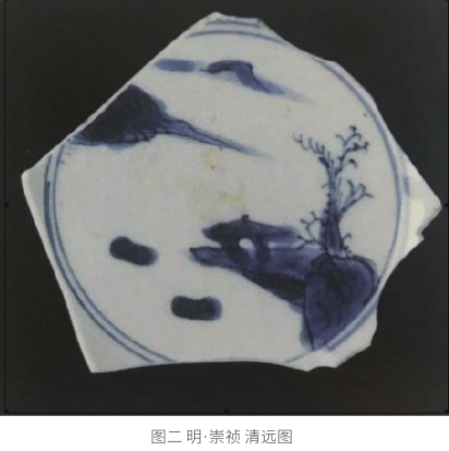 民窯青花山水的審美價值研究圖二