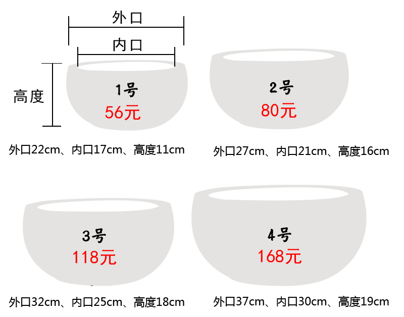 陶瓷聚寶盆擺件價格表