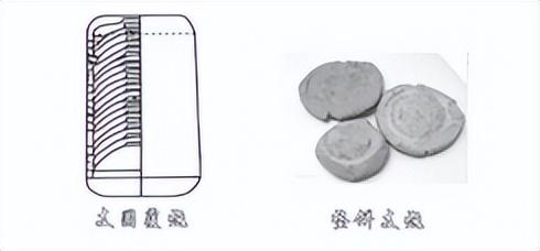 宋代湖田窯的發展，你絕對想不到它還有這種瓷器(圖9)